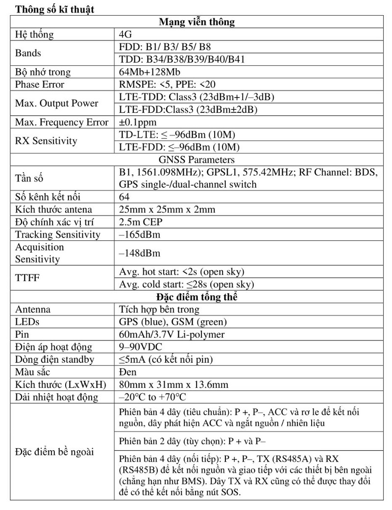 WETRACK LITE 4G THÔNG SỐ KĨ THUẬT