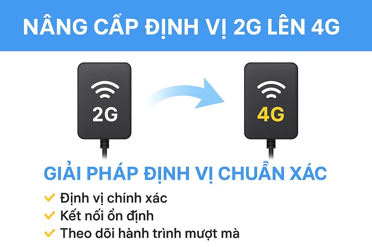 định vị xe máy lỗi